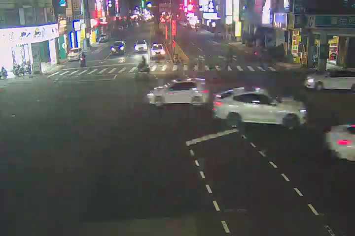 台中市北區中清路/漢口路(右側車流往五權路)