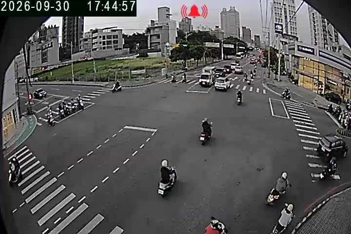 安和路/朝馬路(右側車流往台灣大道)