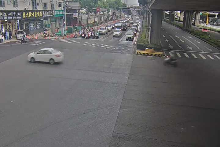 環中路/西屯路(車流往中清路)