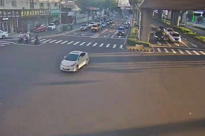 環中路/西屯路(車流往中清路) Huanzhong Rd./Xitun Rd. (Traffic flow to Zhongqing Rd.)