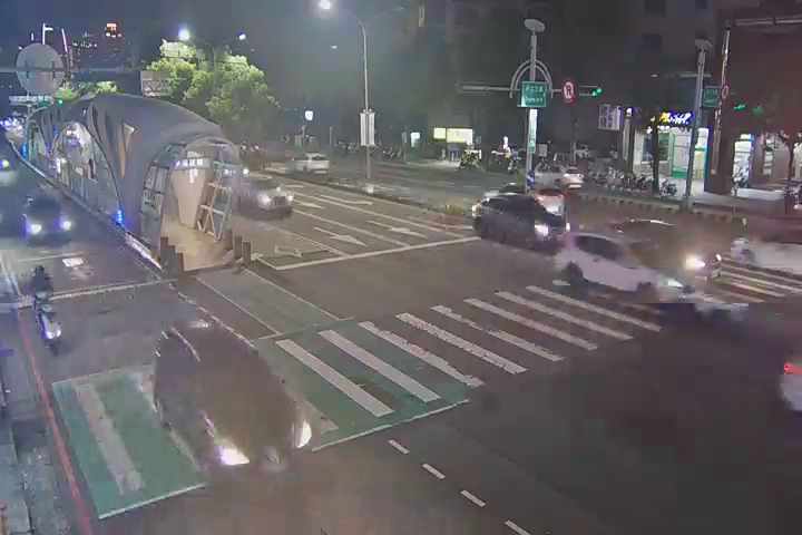 台灣大道/中工三路 (右側車流往環中路) Taiwan Blvd /Zhonggong 3rd Rd. (Right side Traffic flow to Huanzhong Rd.)