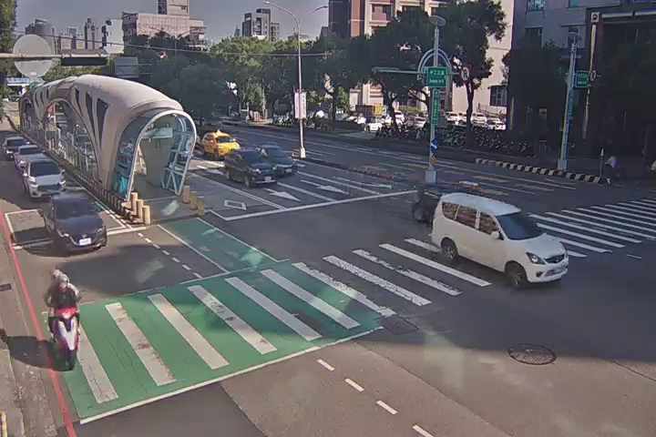 台灣大道/中工三路 (右側車流往環中路) Taiwan Blvd /Zhonggong 3rd Rd. (Right side Traffic flow to Huanzhong Rd.)