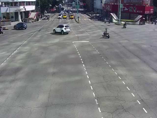 台中市西區臺灣大道/民權路(右側車流往台中車站)