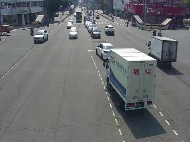 臺灣大道/民權路(右側車流往台中車站)