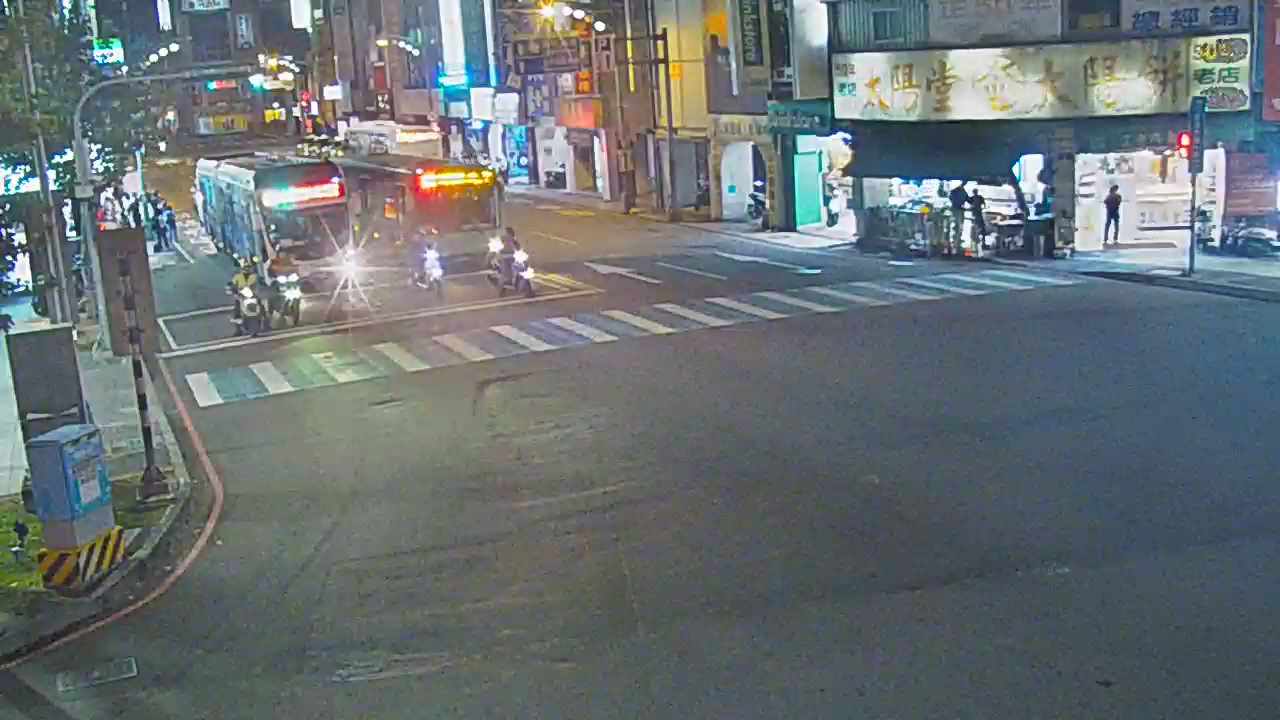 臺灣大道/建國路(右側車流往文心路)