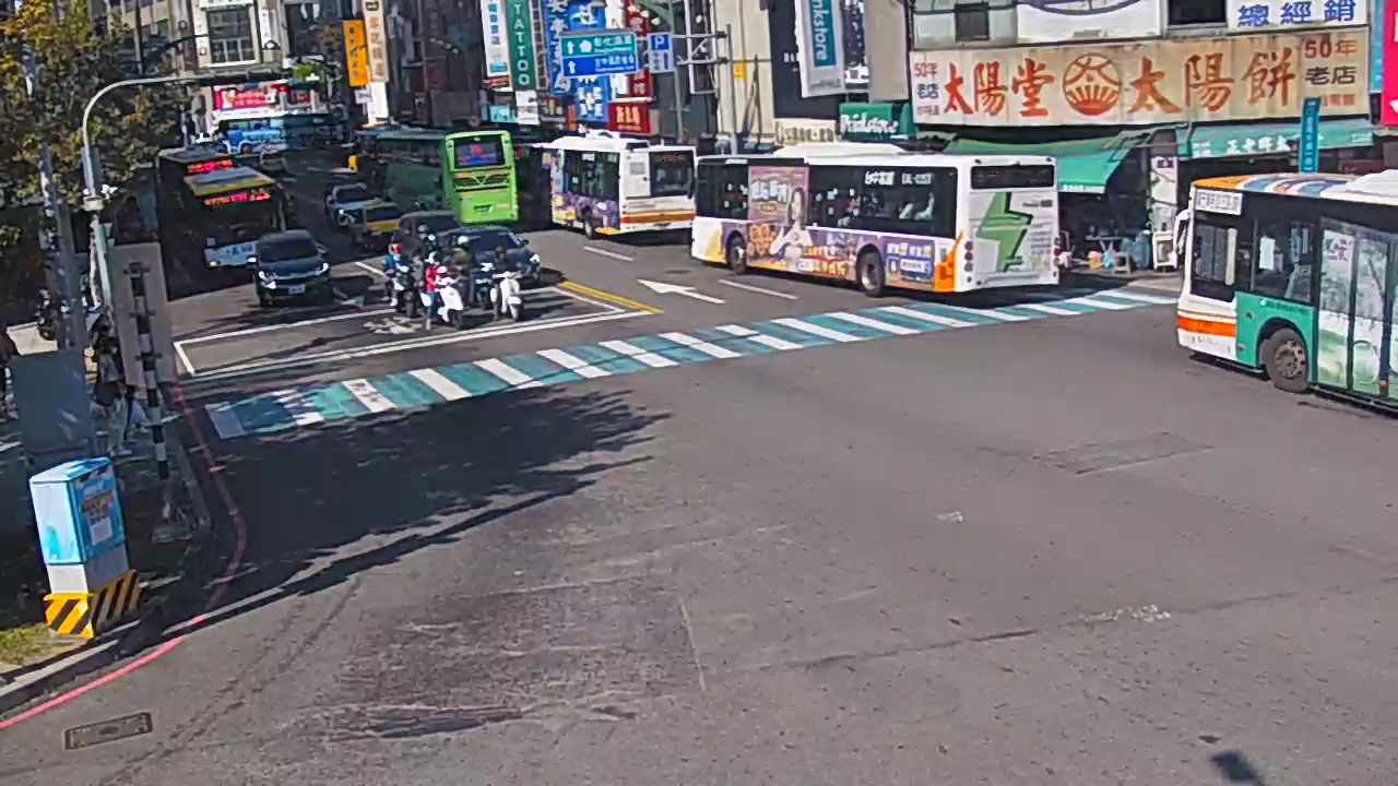 台中市中區臺灣大道/建國路(右側車流往文心路)