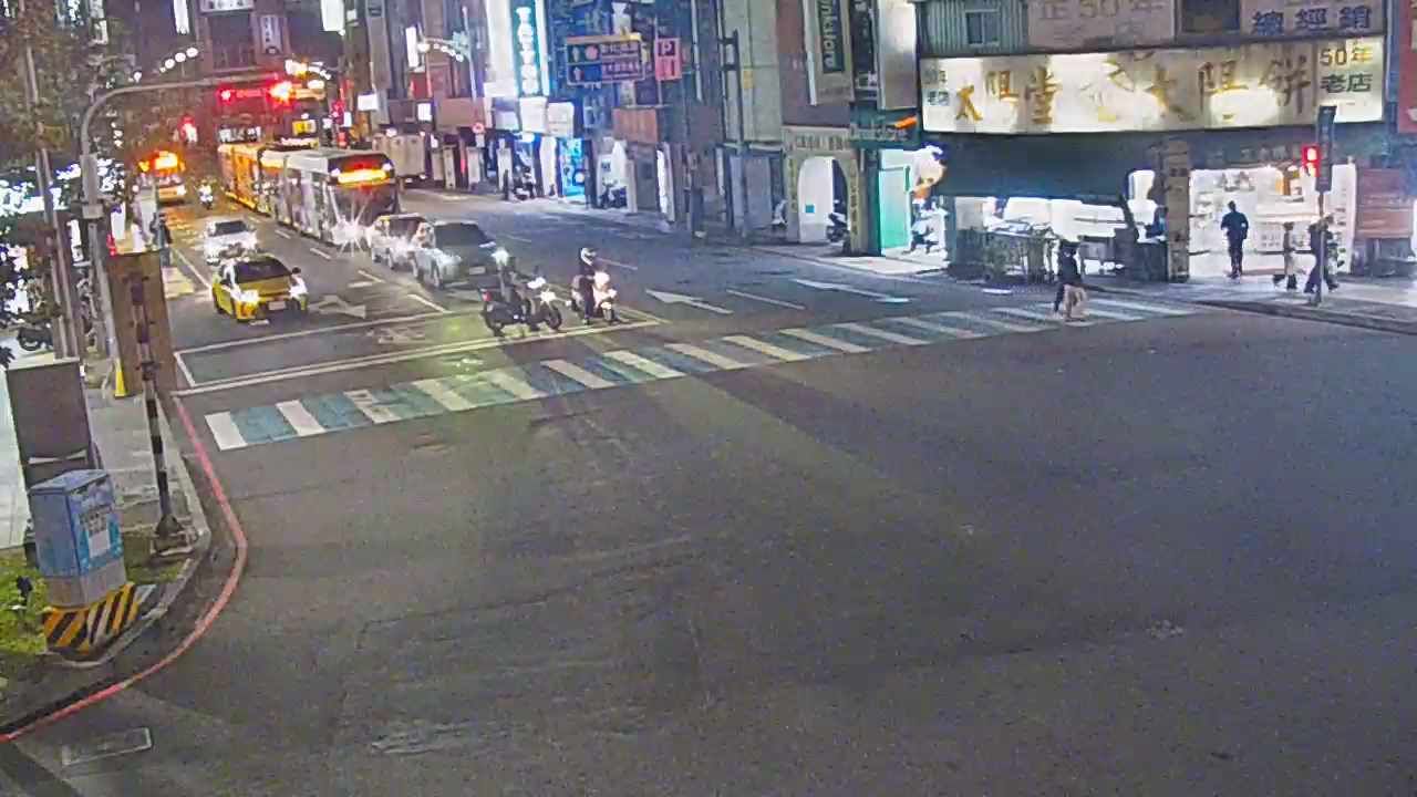 臺灣大道/建國路(右側車流往文心路)