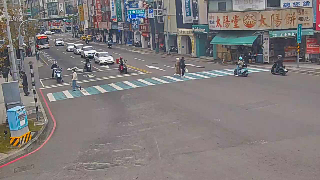 台中市中區臺灣大道/建國路(右側車流往文心路)