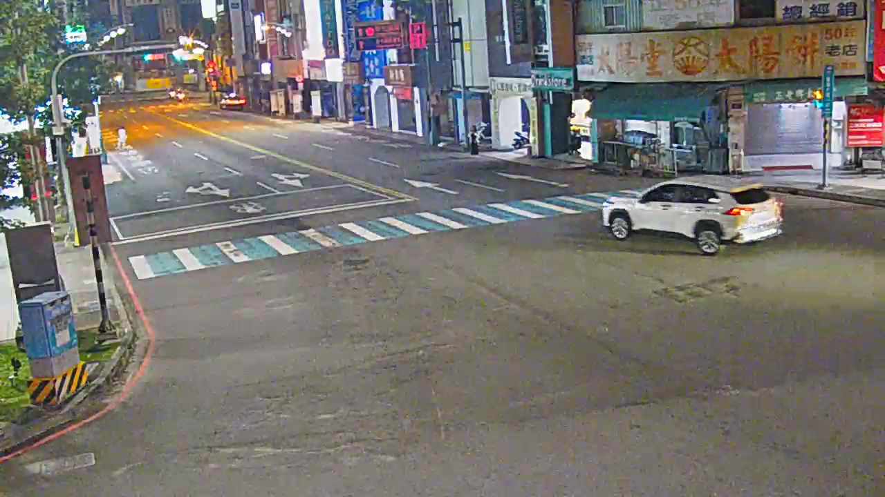 台中市中區臺灣大道/建國路(右側車流往文心路)