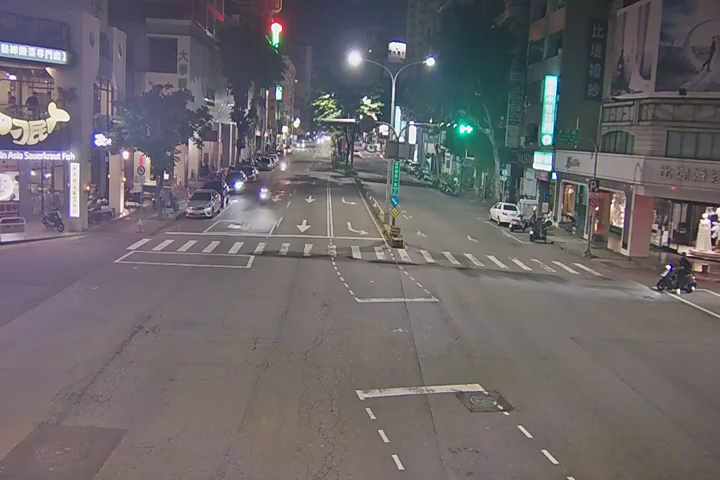 台中市北區崇德路/漢口路(右側車流往文心路)
