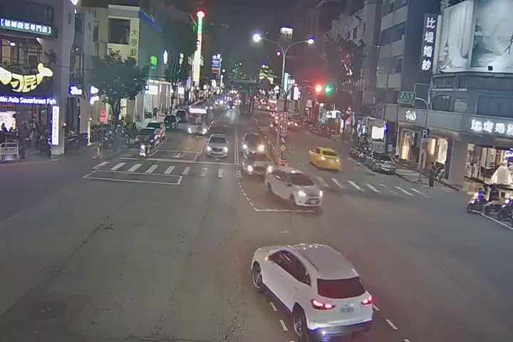 崇德路/漢口路(右側車流往文心路)Chongde Rd./Hankou Rd. (Right side Traffic flow to Wenxin Rd.)