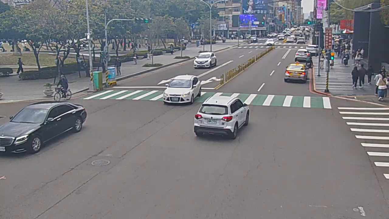 台中市西區公益路/市民廣場(右側車流往文心路)
