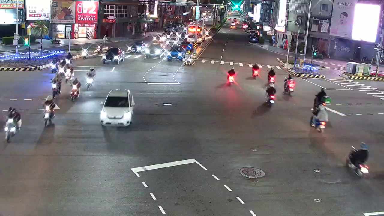 台中市道路 [04029]中清路/忠明路 距離1.8公里