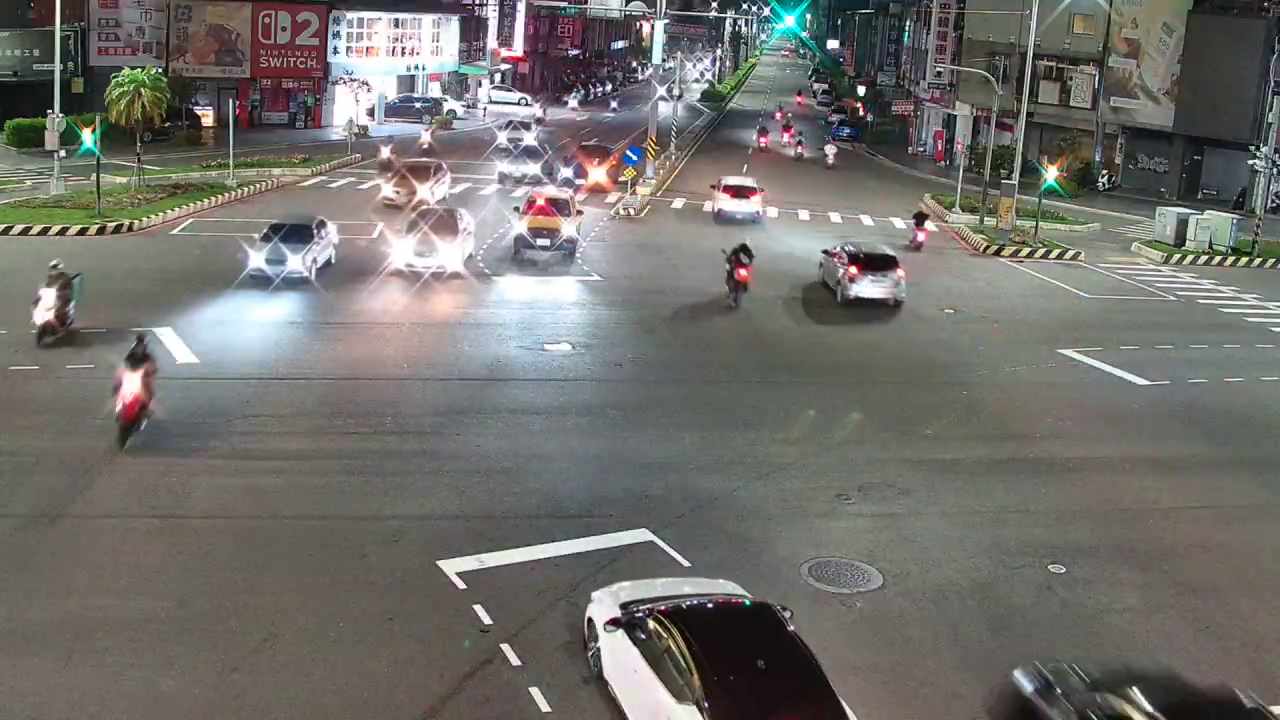台中市北區中清路/忠明路