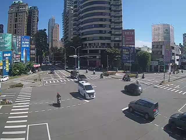 台中市西區五權西路/忠明南路(右側車流往美村路)