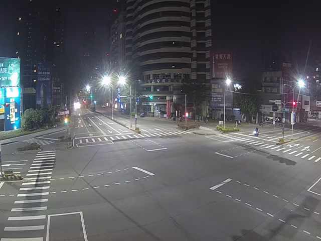 台中市西區五權西路/忠明南路(右側車流往美村路)