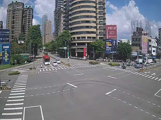 台中市西區五權西路/忠明南路(右側車流往美村路)