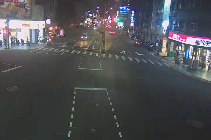 台中市道路 [04255 ]中清路/健行路 (右側車流往五權路) Zhongqing Rd./Jianxing Rd.(Right side Traffic flow to Wuquan Rd.) 距離720公尺
