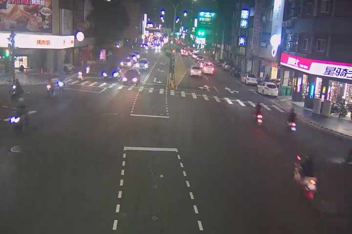 中清路/健行路 (右側車流往五權路) Zhongqing Rd./Jianxing Rd.(Right side Traffic flow to Wuquan Rd.)