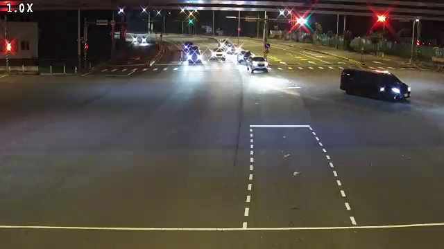 台灣大道/西屯路(右側車流往環中路)Taiwan Blvd/Xitun Rd.(Right side Traffic flow to Huanzhong Rd.)