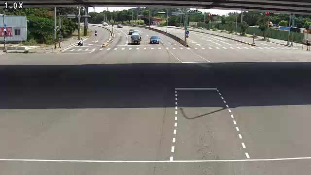 台灣大道/西屯路(右側車流往環中路)Taiwan Blvd/Xitun Rd.(Right side Traffic flow to Huanzhong Rd.)