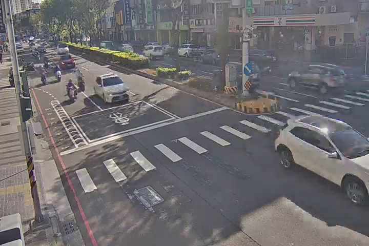 台中市北屯區中清路/經貿一路(右側車流往文心路)