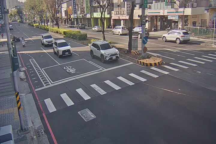 中清路/經貿一路(右側車流往文心路)