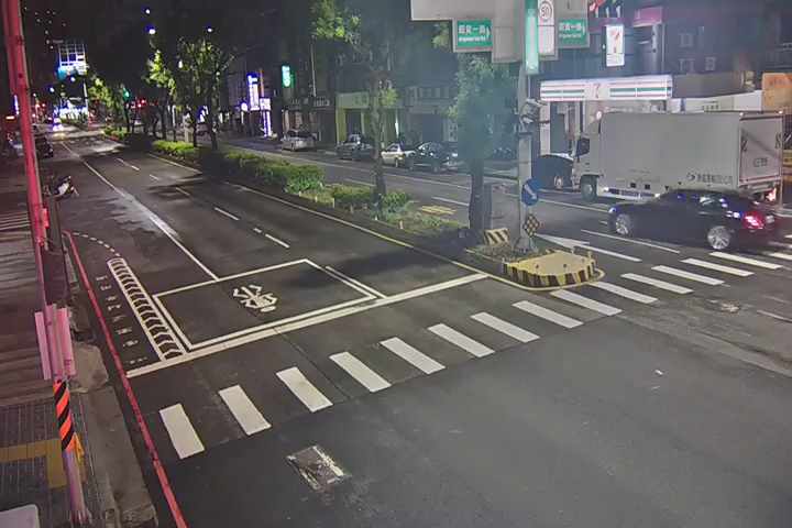 台中市北屯區中清路/經貿一路(右側車流往文心路)